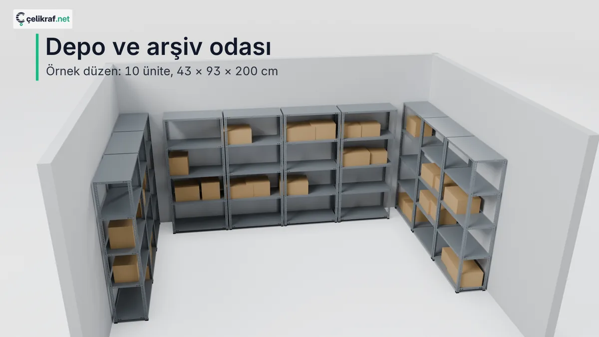 Örnek düzen: 10 ünitelik depo ve arşiv odası